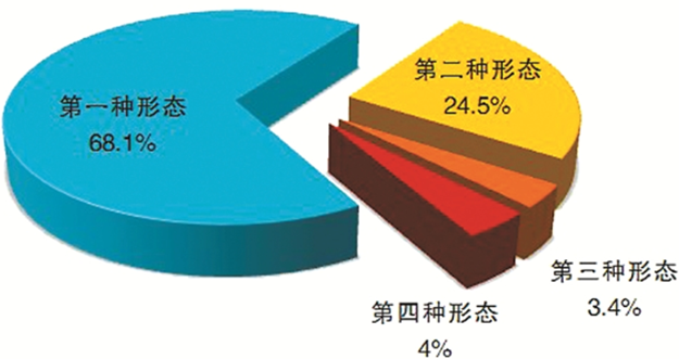 说明: C:\Users\Administrator\Desktop\微信图片_20220516161724.png